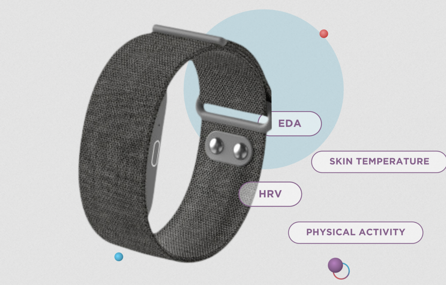 Sentio to use $4 5M seed for real time mental health monitoring and